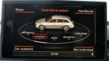 Audi A6 Avant Multitronic 2.0 TDI